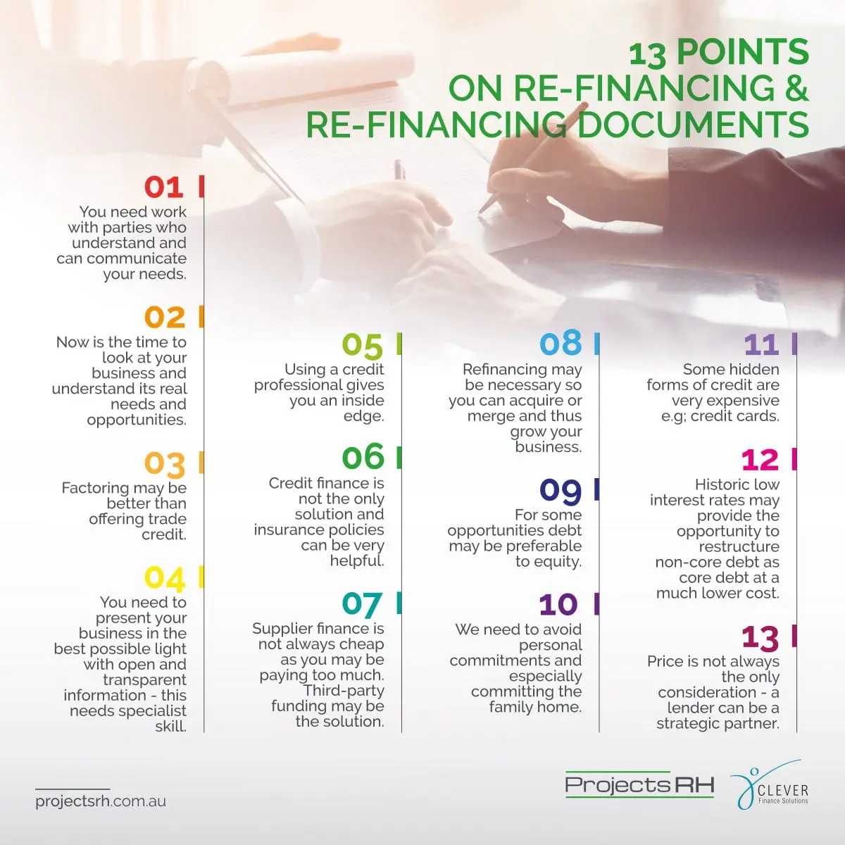 13 Points on Re-financing & Re-financing Documents