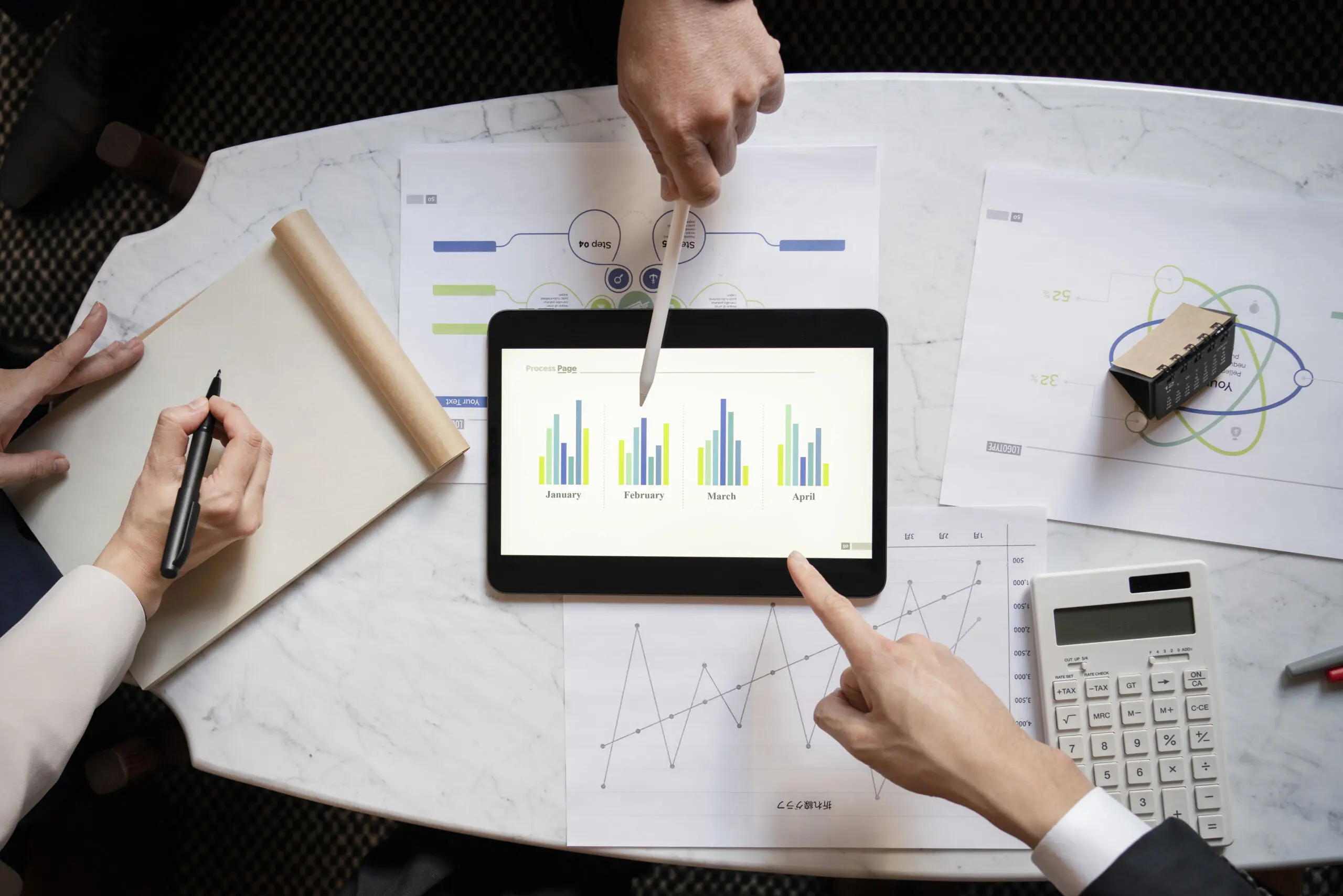 Financial-Model-Construction