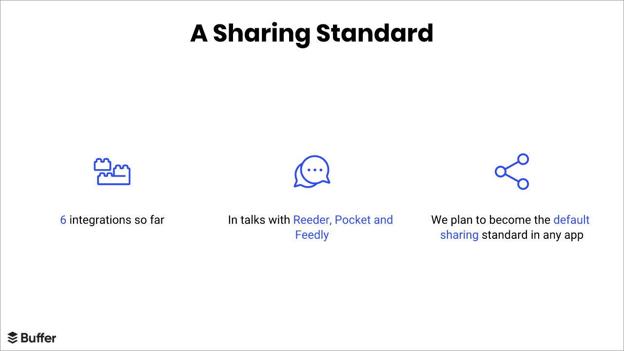 buffer-pitch-deck slide 7
