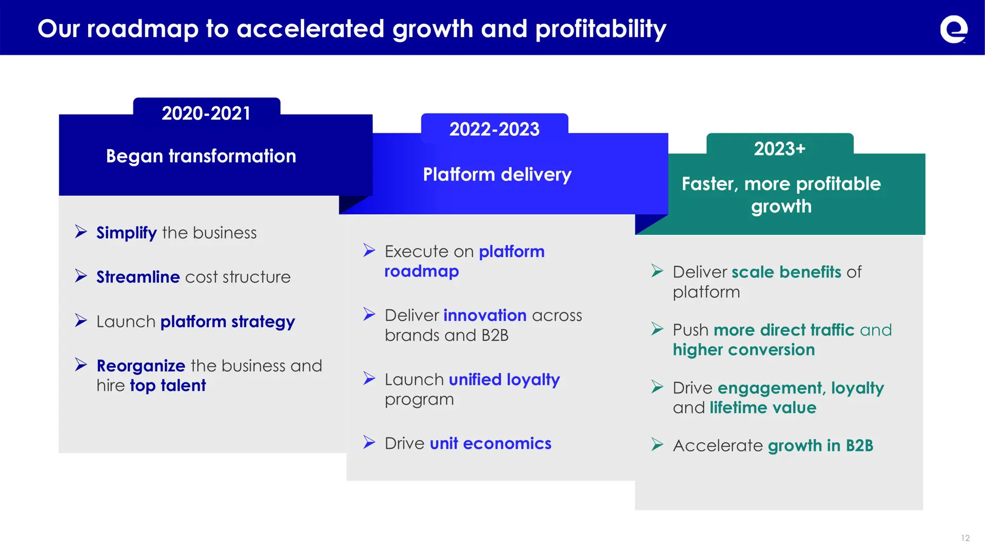expedia-pitch-deck slide 6