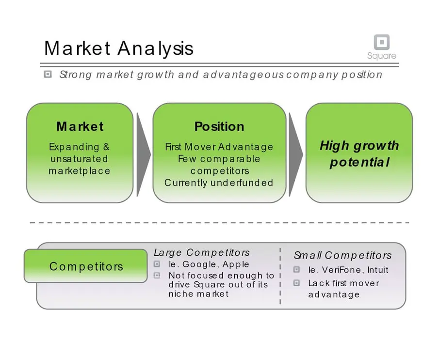 square-pitch-deck slide 2