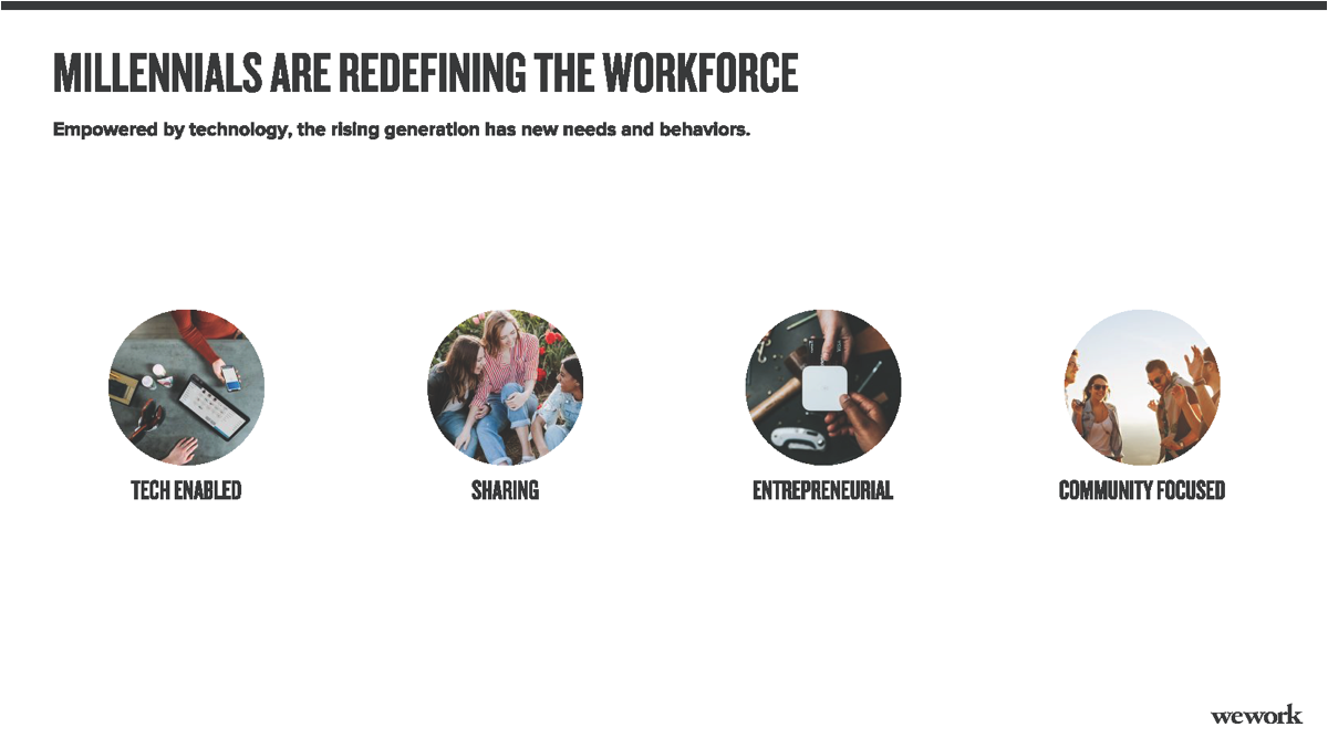 wework-pitch-deck slide 8