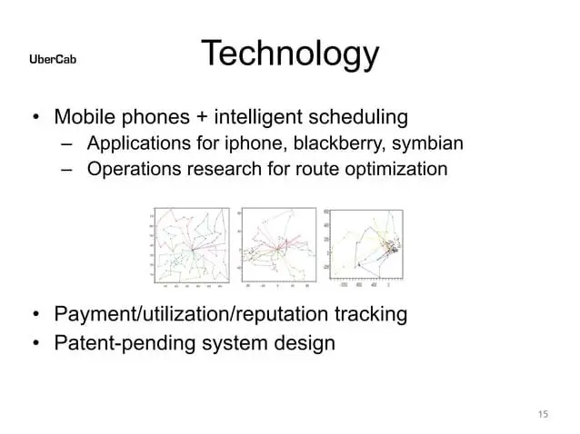 uber-pitch-deck slide 15