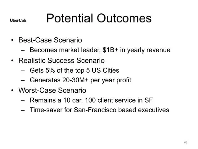 uber-pitch-deck slide 20