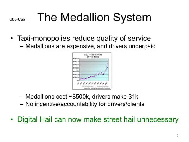 uber-pitch-deck slide 3