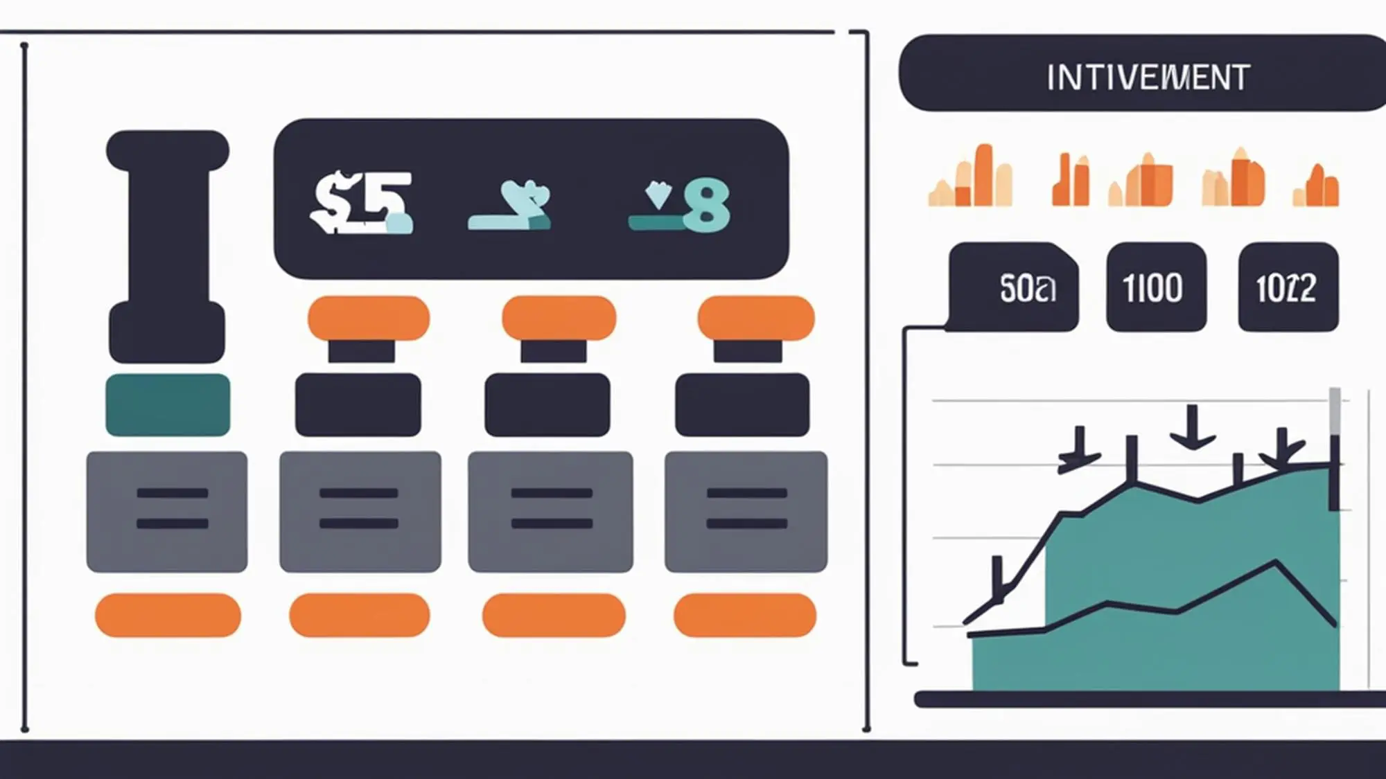 Analyzing Costs and Financial Investment Return