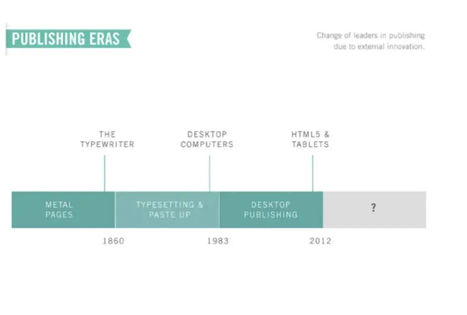 canva-pitch-deck slide 2