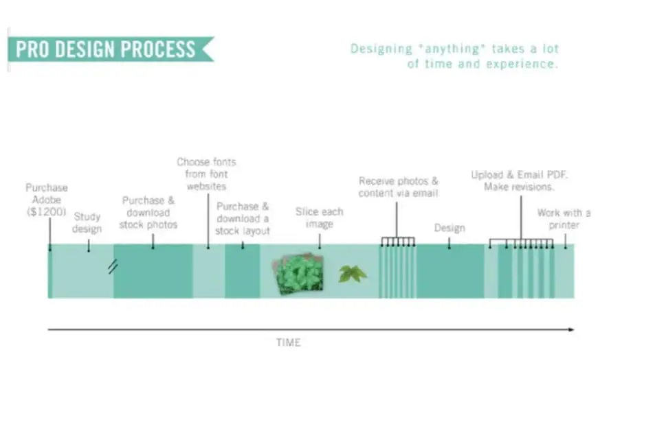 canva-pitch-deck slide 6