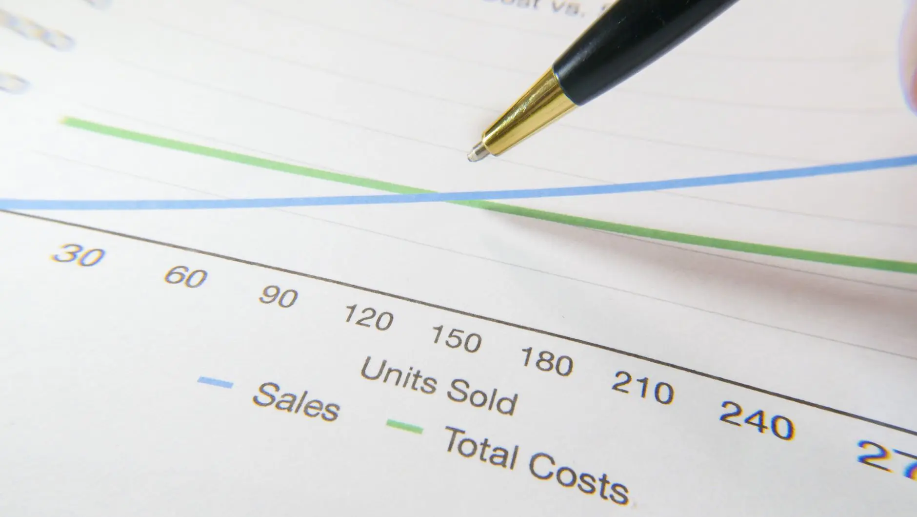 What Is the One Assumption Most Likely to Make Your Project Unfundable?