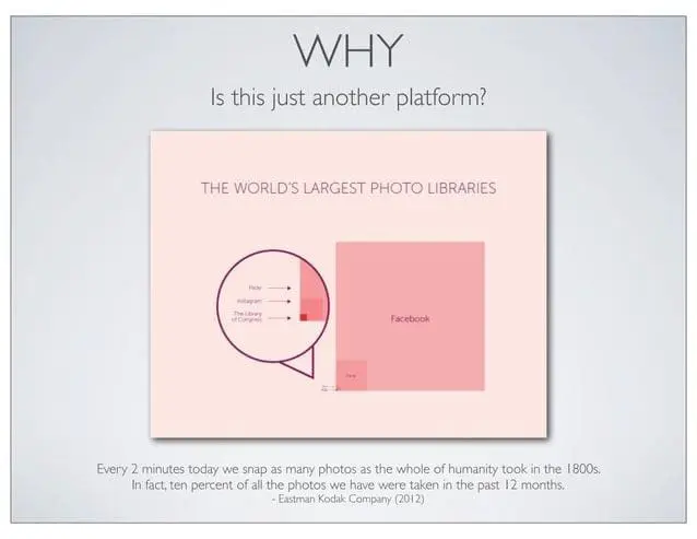 instagram-pitch-deck slide 13