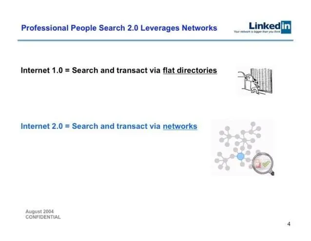 linkedin-pitch-deck slide 4
