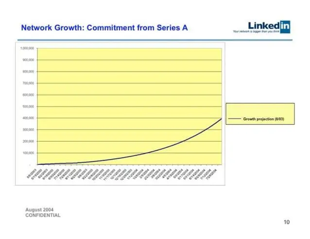 linkedin-pitch-deck slide 10