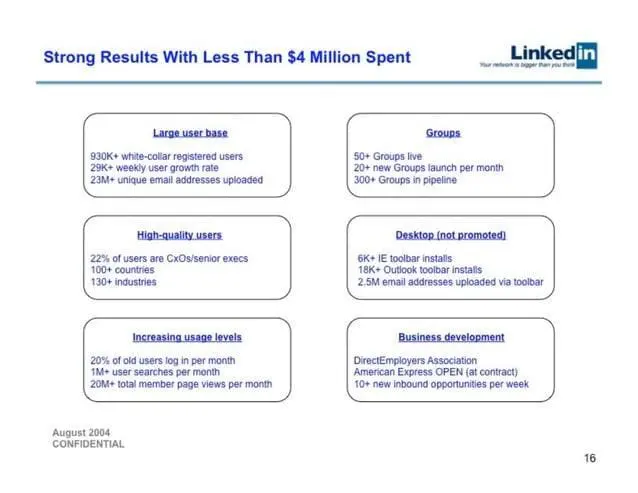 linkedin-pitch-deck slide 16