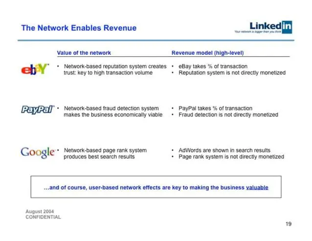 linkedin-pitch-deck slide 19