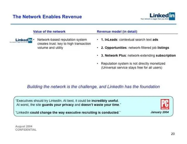linkedin-pitch-deck slide 20