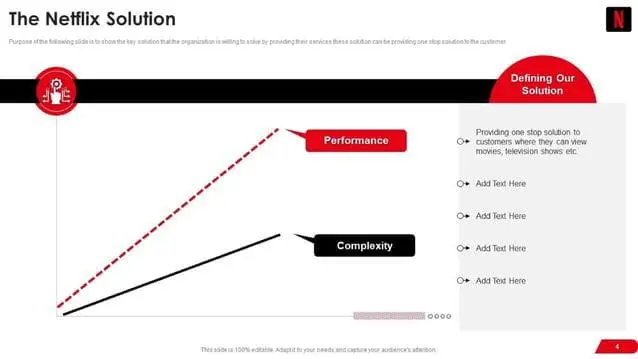 netflix-pitch-deck slide 3