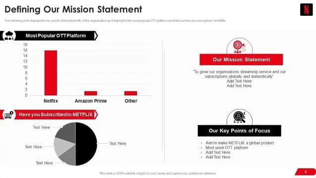 netflix-pitch-deck slide 6