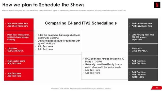 netflix-pitch-deck slide 10