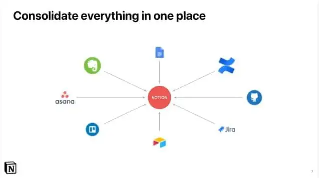 notion-pitch-deck slide 9