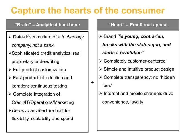 nubank-pitch-deck slide 6