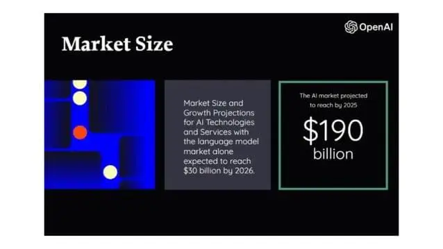 openai-pitch-deck slide 6