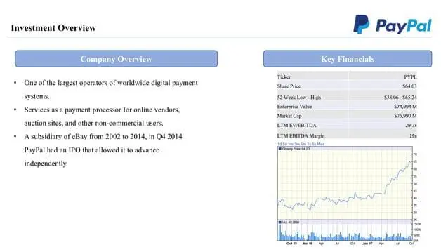 paypal-pitch-deck slide 2
