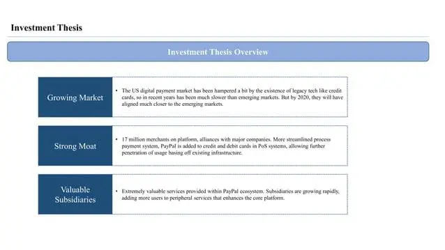 paypal-pitch-deck slide 4