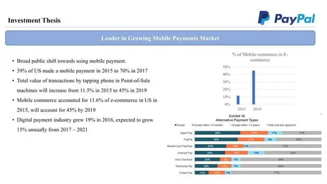 paypal-pitch-deck slide 5