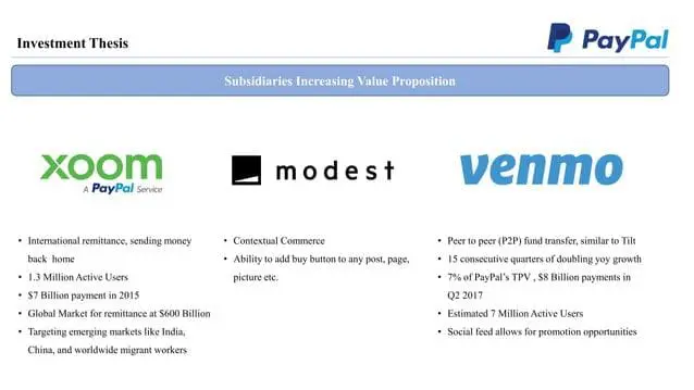 paypal-pitch-deck slide 7