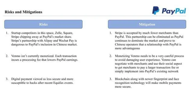 paypal-pitch-deck slide 14