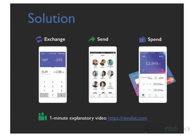 revolut-pitch-deck slide 4