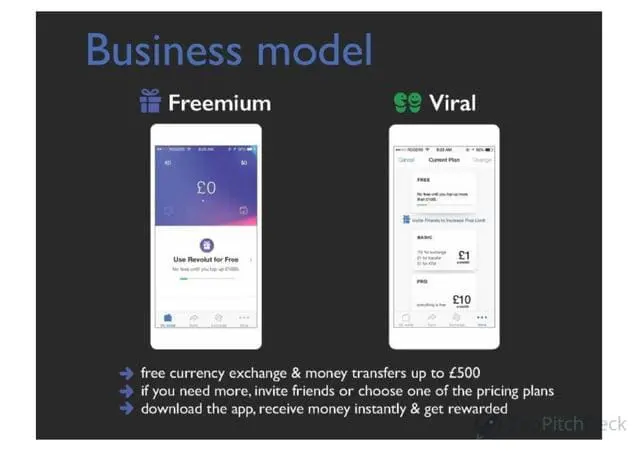 revolut-pitch-deck slide 5