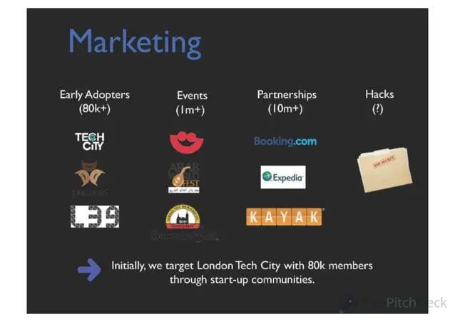 revolut-pitch-deck slide 6