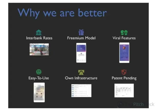 revolut-pitch-deck slide 8