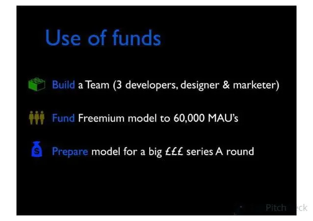 revolut-pitch-deck slide 12