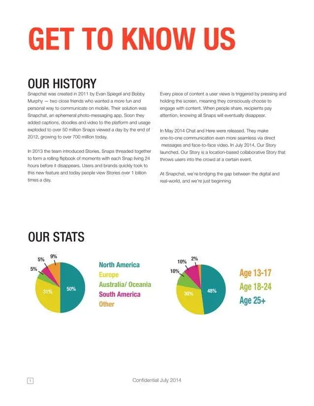 snapchat-pitch-deck slide 2