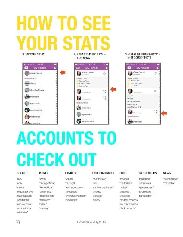 snapchat-pitch-deck slide 14