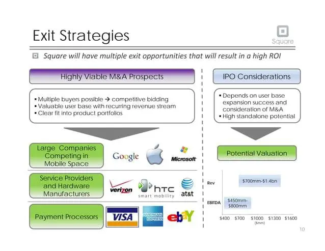square-pitch-deck slide 11