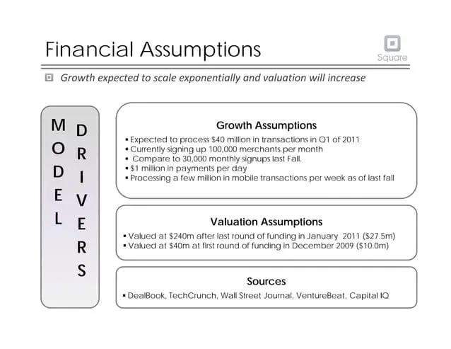 square-pitch-deck slide 13