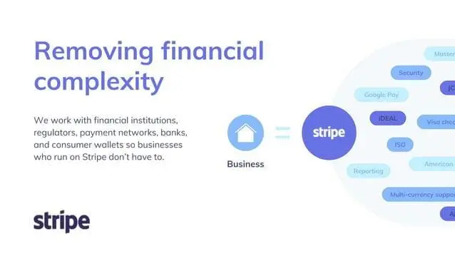 stripe-pitch-deck slide 9