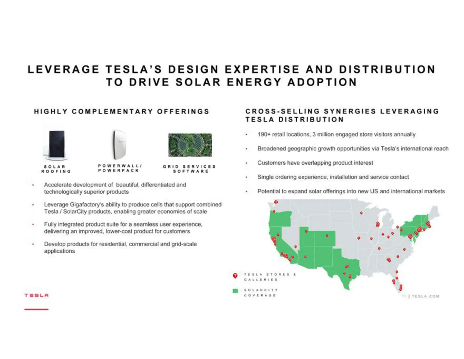 tesla-pitch-deck slide 11