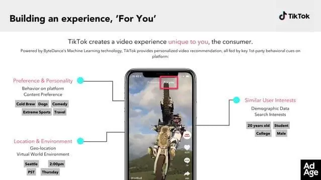 tiktok-pitch-deck slide 6