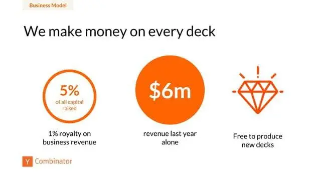 y-combinator-pitch-deck slide 7