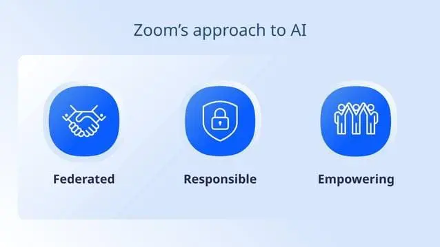 zoom-pitch-deck slide 7