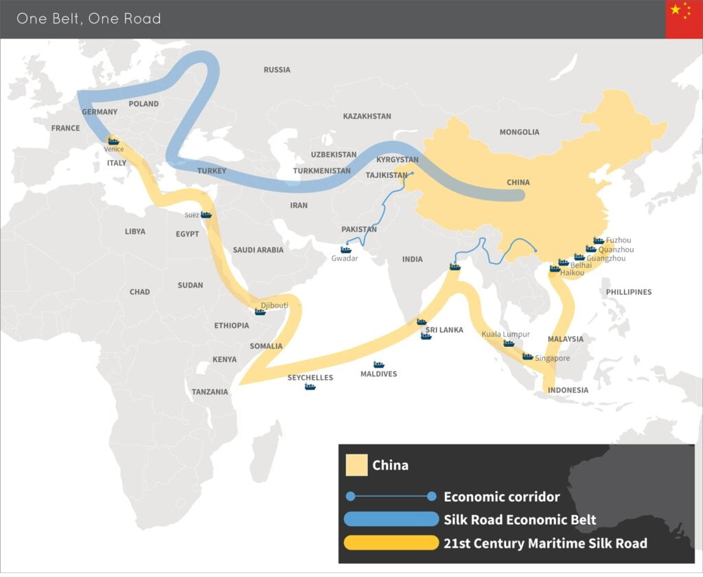 OBOR_FullProject_Labelled2_0