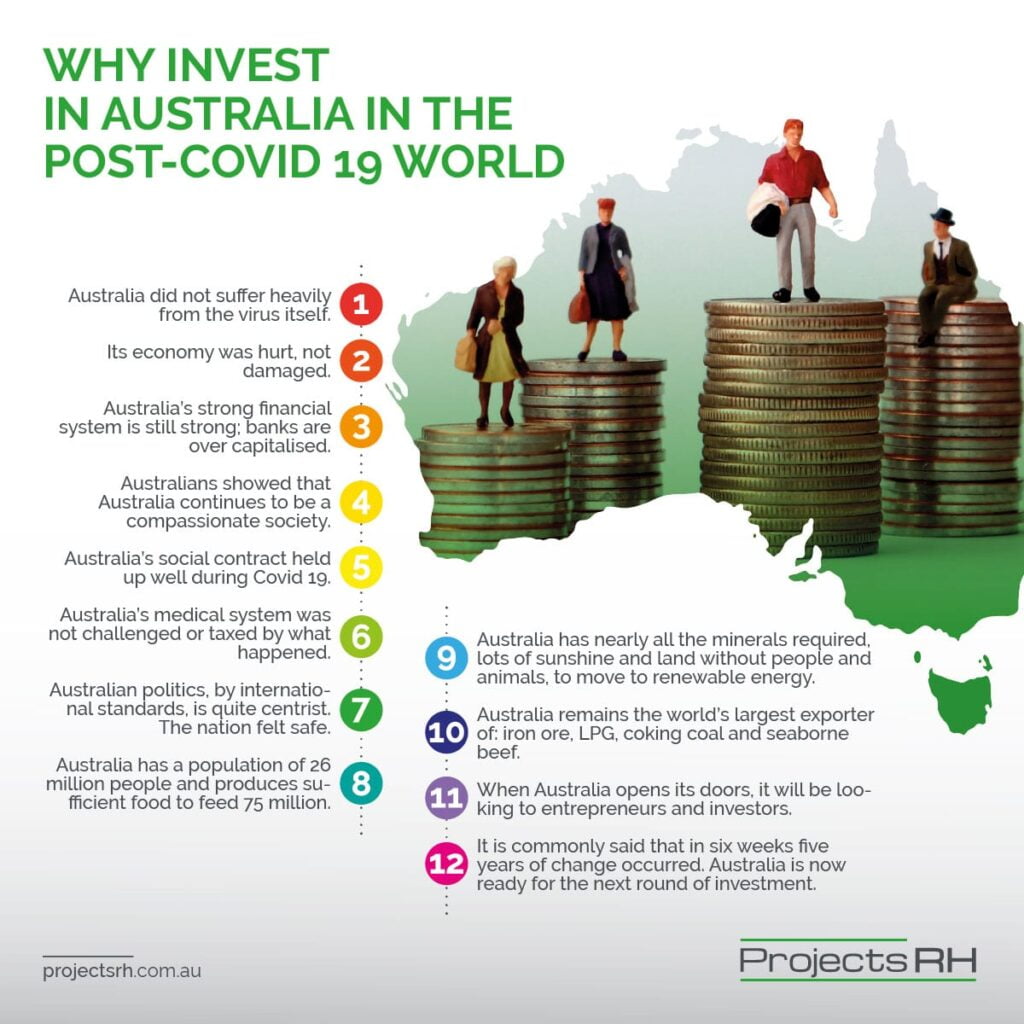 Why-invest-in-Australia-in-the-post-Covid-19-World