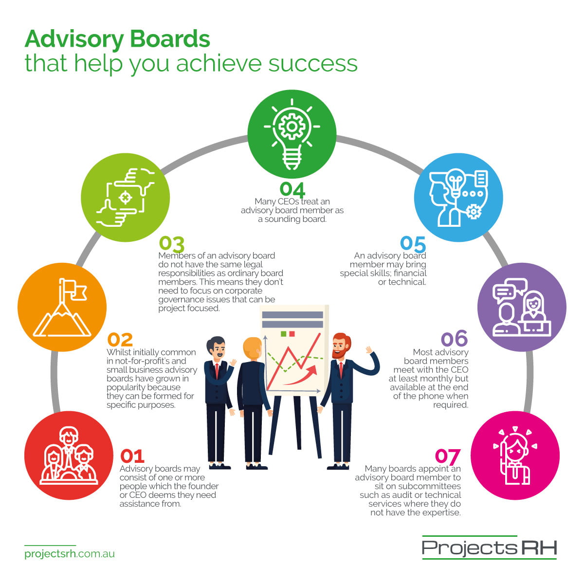 advisory-boards-that-help-you-achieve-success-large