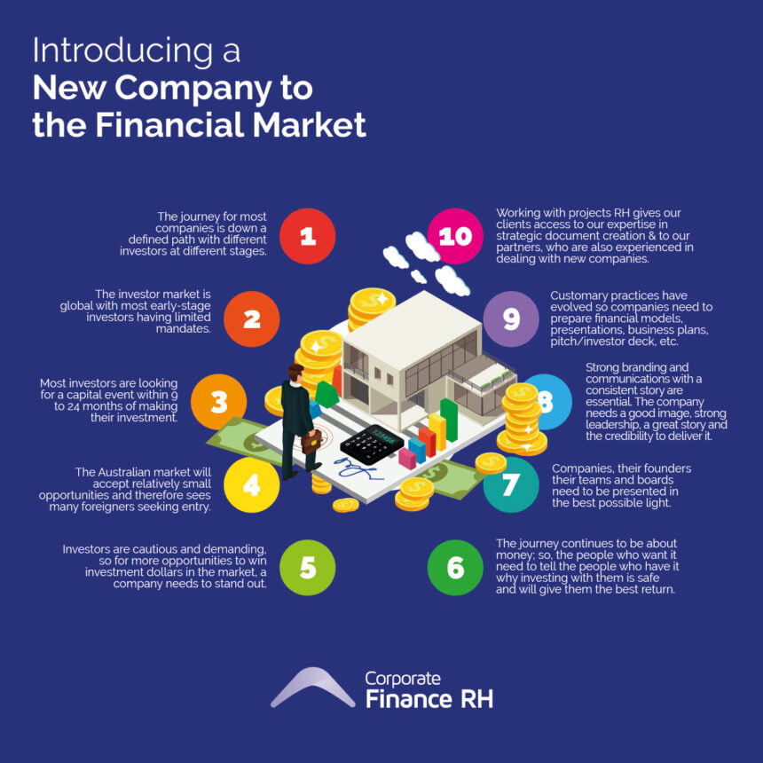 Infografia 8 Introducing a New Company to the Financial Market e1645203049508 Projects RH