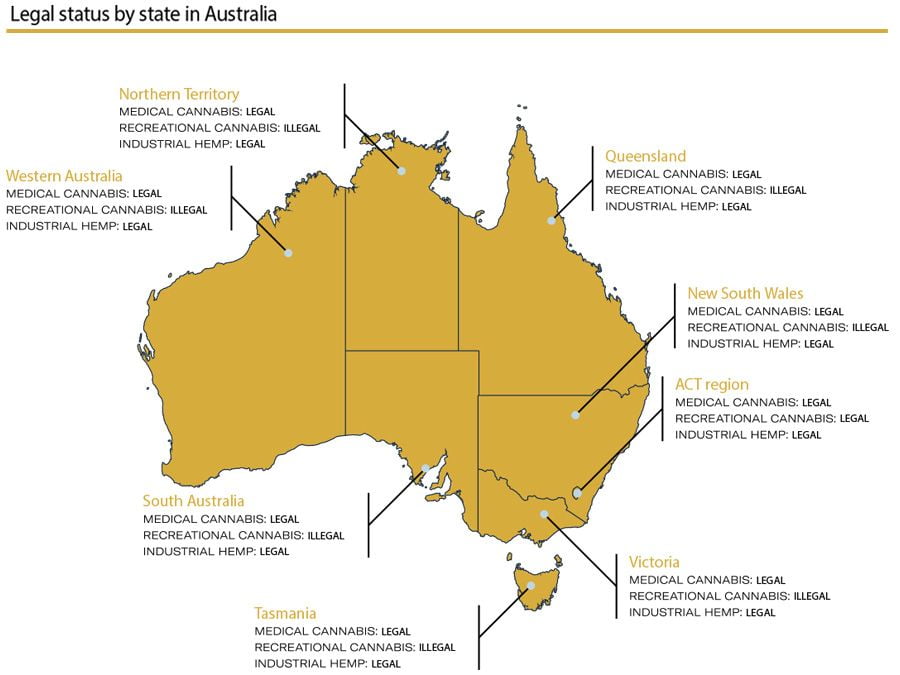 2020 04 12 122544369 Legal status by state in Australia Projects RH