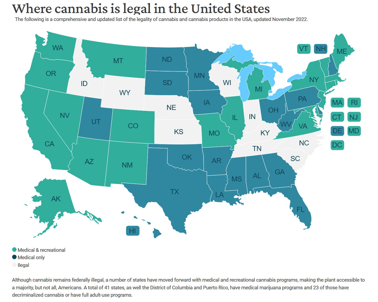 Legal cannabis USA Projects RH